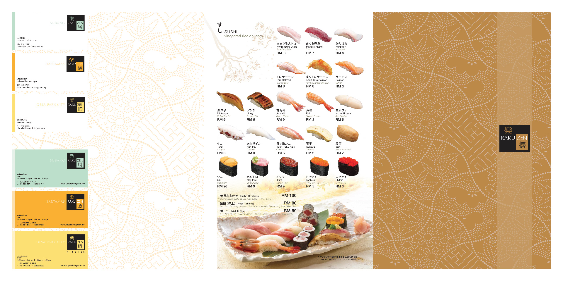 Rakuzen Brand System